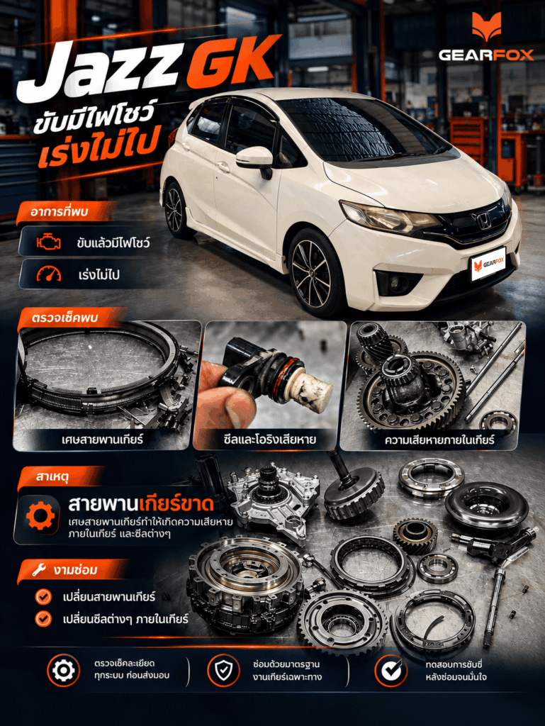 Honda Jazz GK ขณะขับมีไฟเตือนขึ้นที่หน้าปัด รถมีอาการเร่งไม่ขึ้น