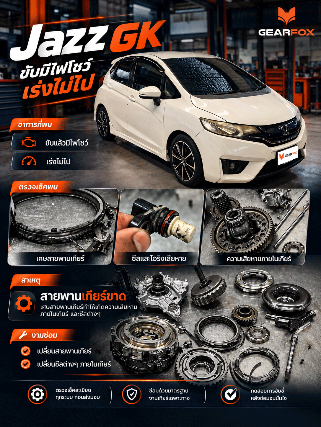 Honda Jazz GK ขณะขับมีไฟเตือนขึ้นที่หน้าปัด รถมีอาการเร่งไม่ขึ้น